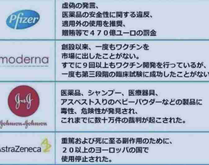 「閉経したがワクチン接種で生理再開」…米国が副反応追跡へ