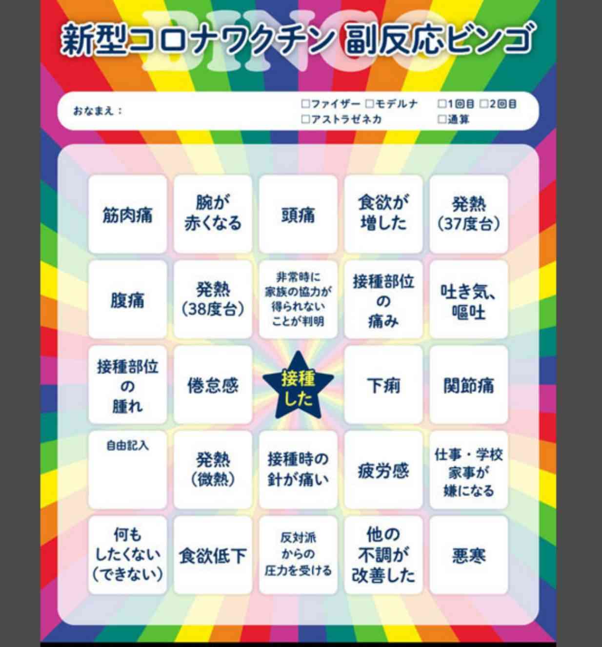 コロナウイルスに疲れた人が立ち寄るトピPart19