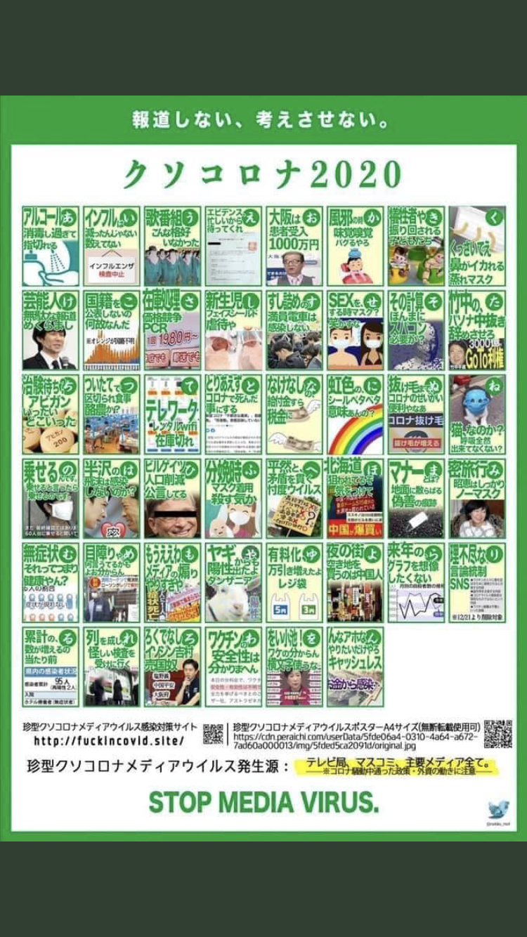 コロナウイルスに疲れた人が立ち寄るトピPart19