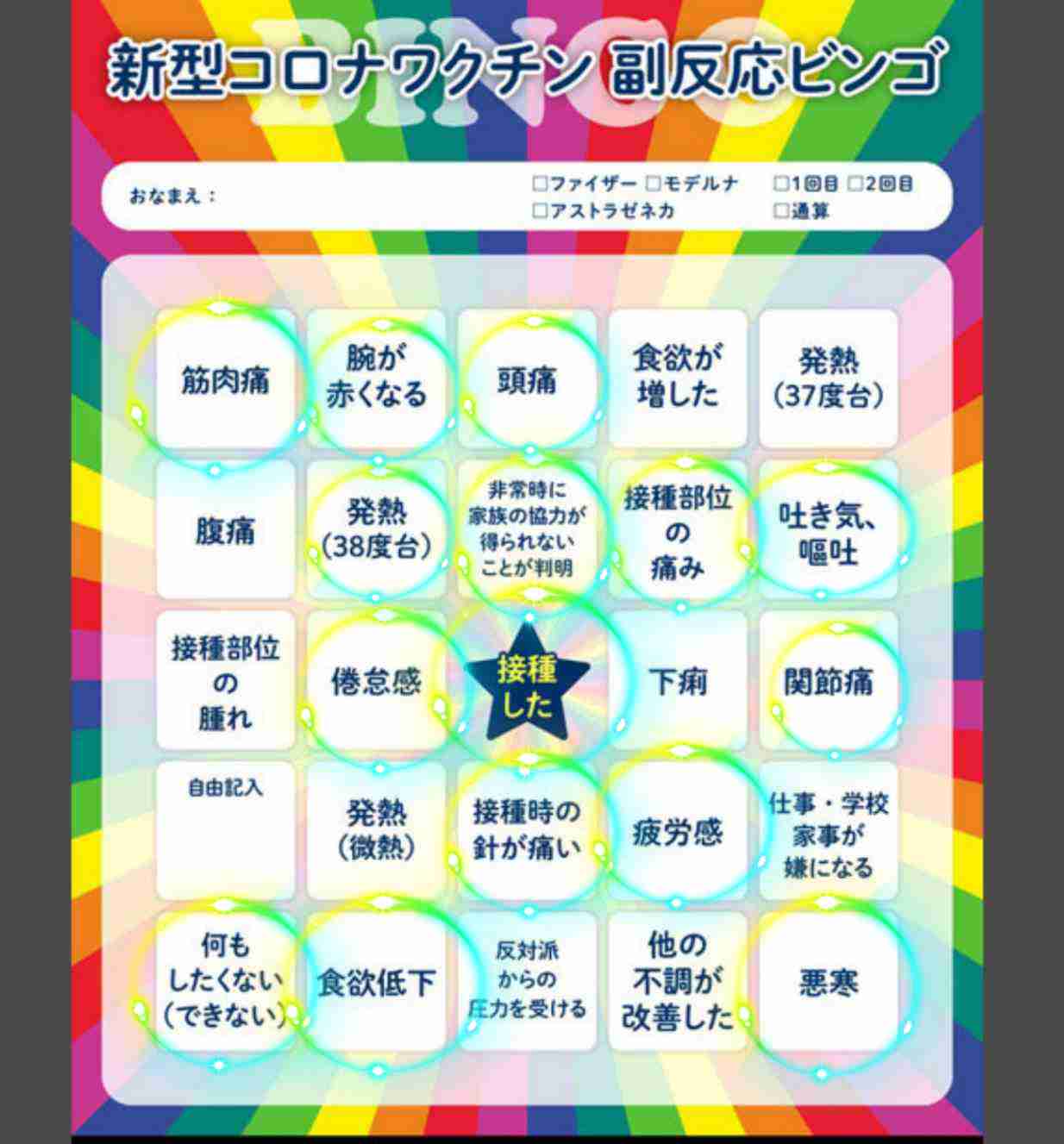 コロナウイルスに疲れた人が立ち寄るトピPart19