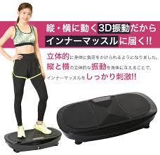 今思うと？な美容法