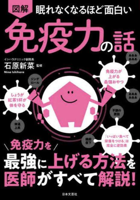 【自力】医者が治せなかった不調や病気を治した人いますか?