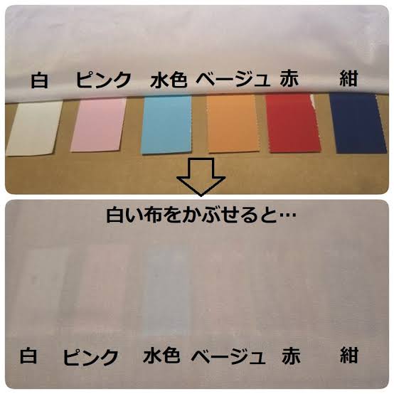女子の上着まくらせ肌着確認　校長「配慮足りなかった」 佐賀市・大和中の服装検査　男子生徒の近くで