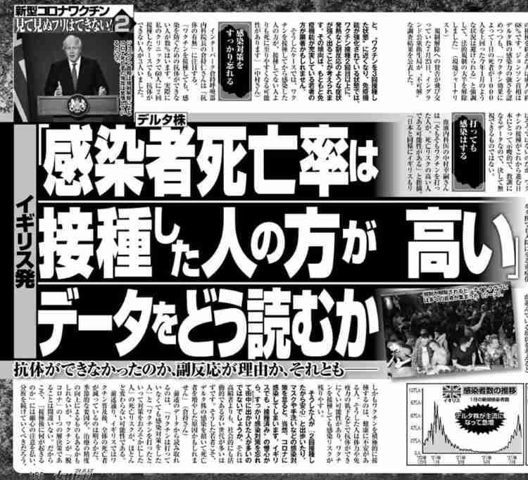 「ワクチン未接種は死亡リスク11倍に」米保健当局