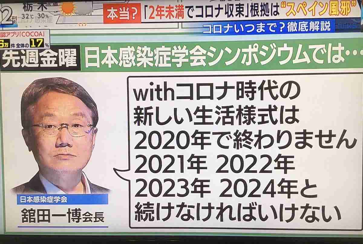 「ワクチン未接種は死亡リスク11倍に」米保健当局