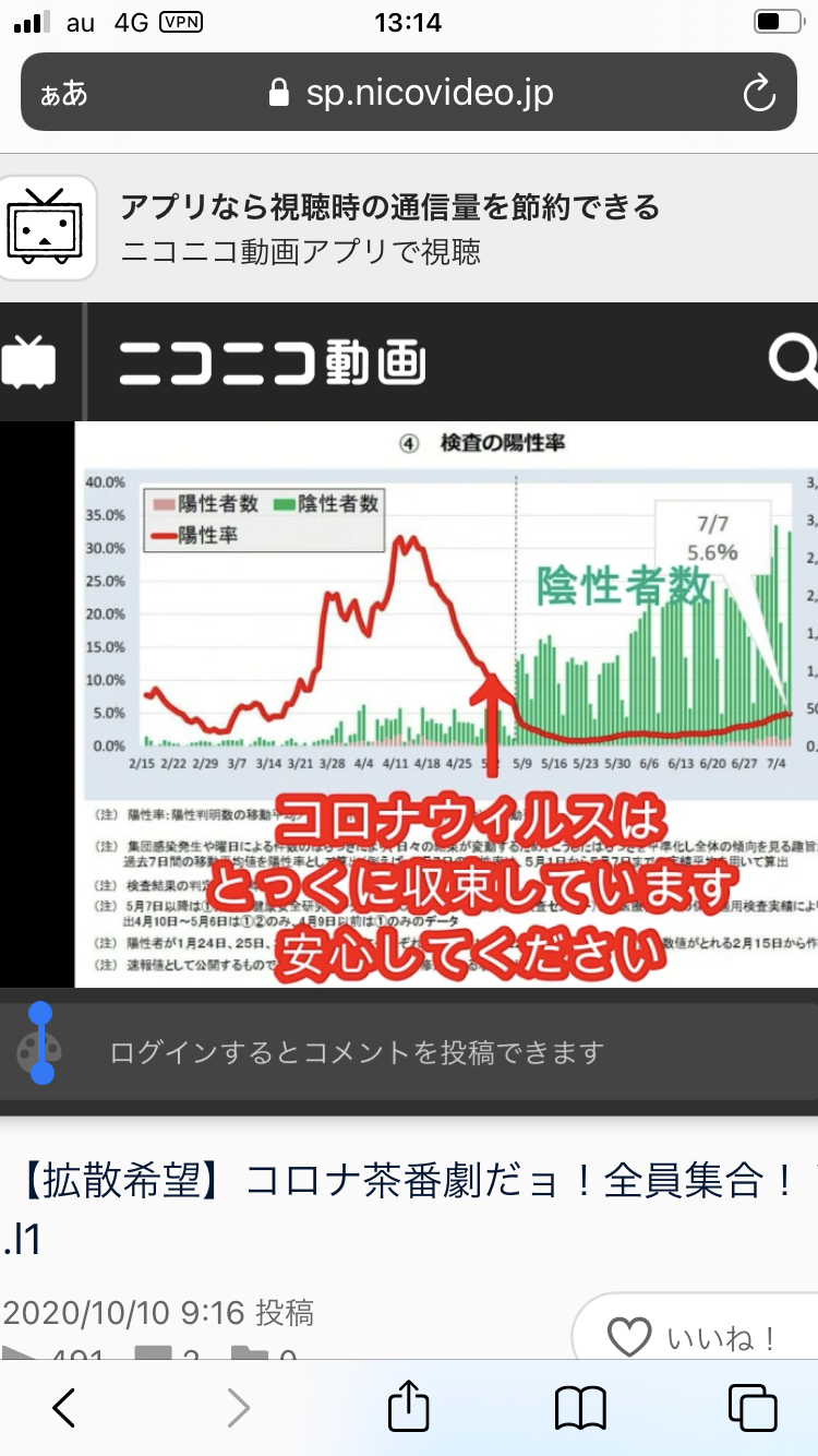 「ワクチン未接種は死亡リスク11倍に」米保健当局