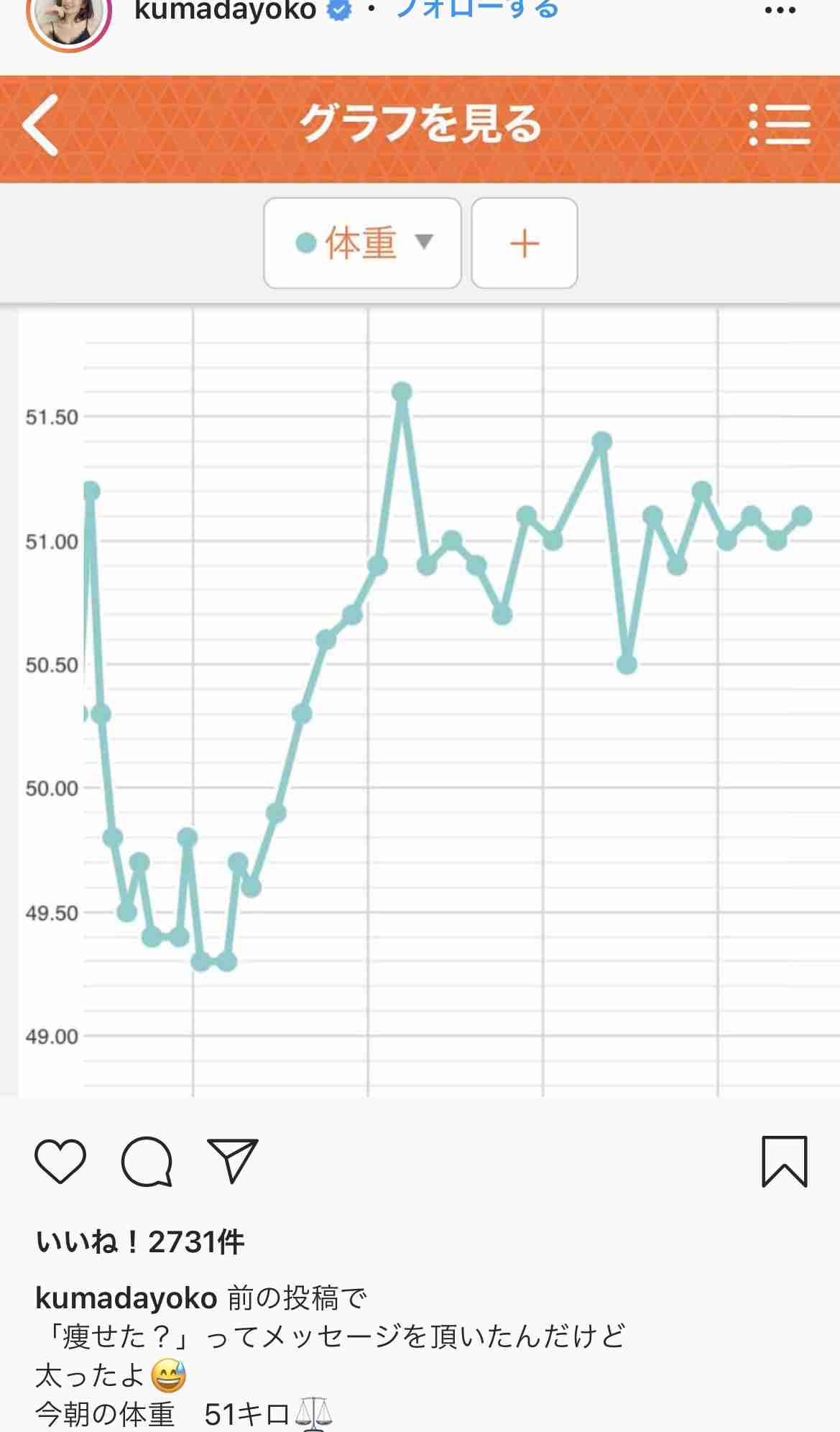 思わず二度見してしまったものpart2