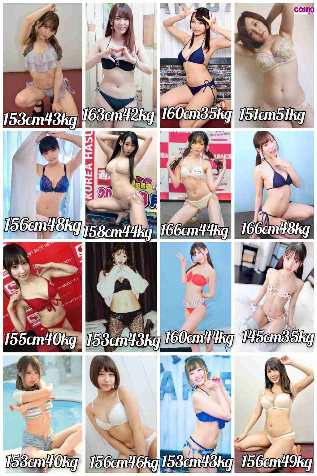 平均体重の人