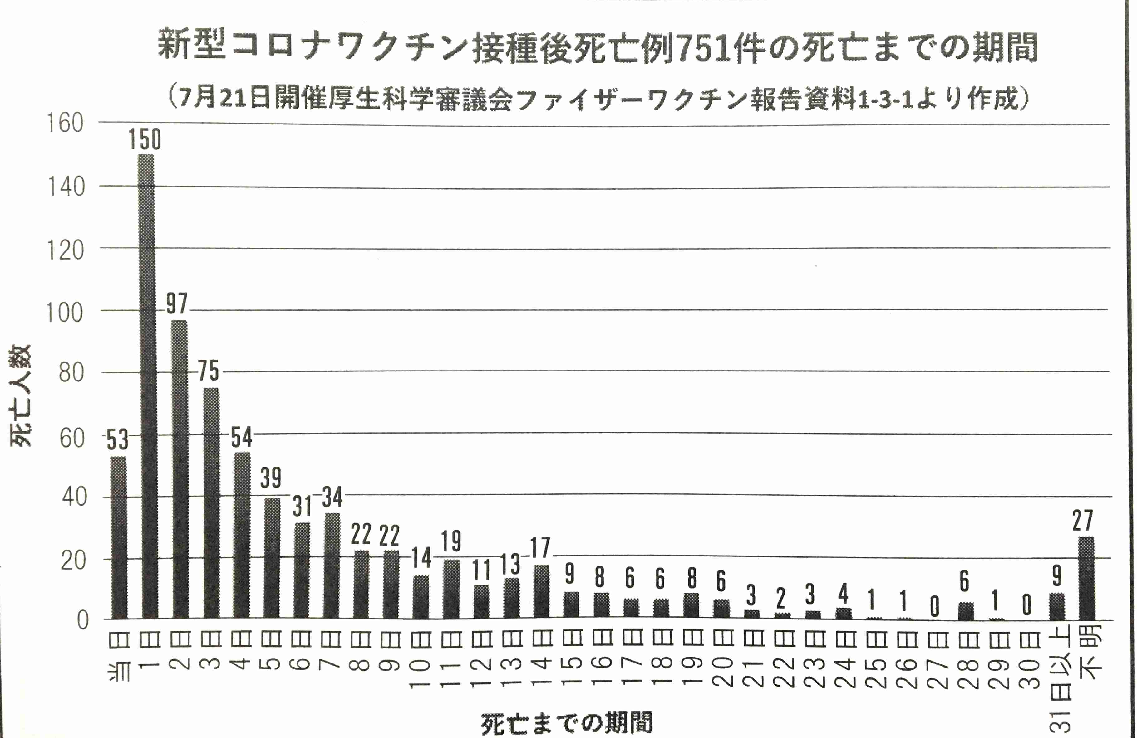 ワクチン2回接種の女性の母乳は新型コロナ抗体が100倍に=米フロリダ大研究チーム