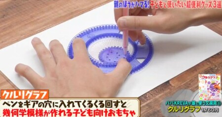 昭和生まれの女子小学生が持ってそうな物Part2