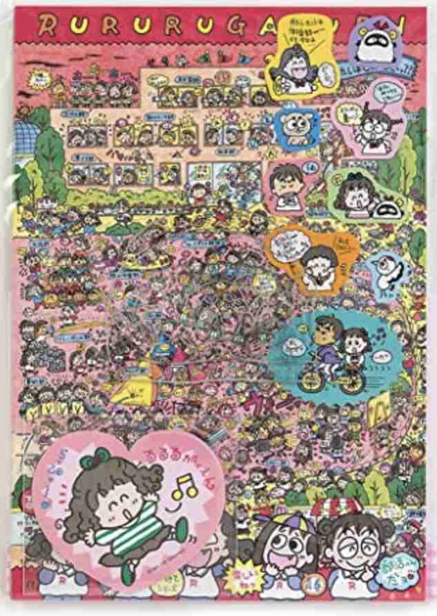昭和生まれの女子小学生が持ってそうな物Part2