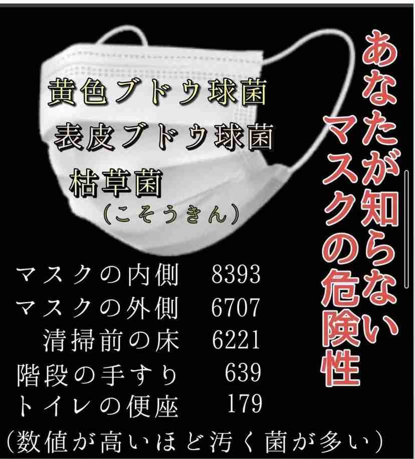 新型コロナ 東京都で新たに3099人の感染確認