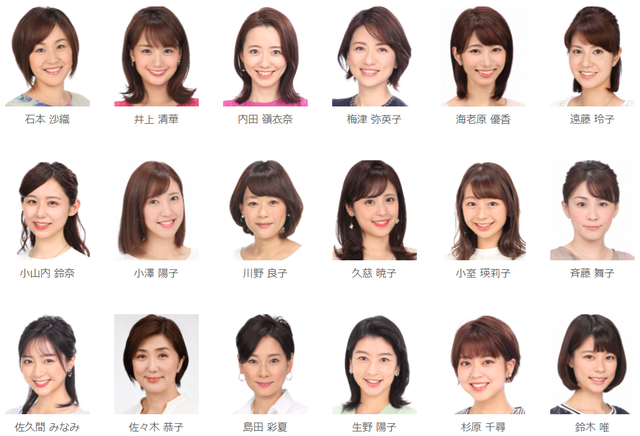 「めざましテレビ」あるある