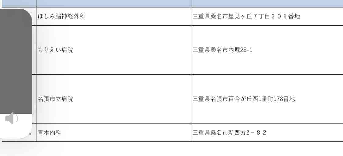 夫の濃厚接触者でもPCR検査受けられず…その後妊婦が