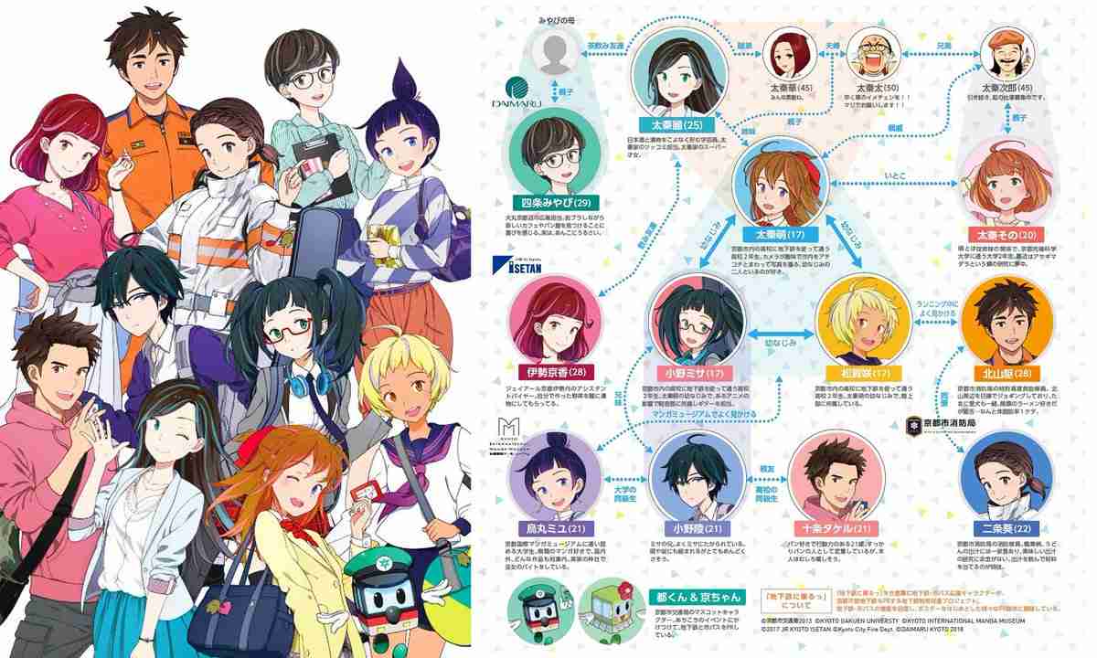 すでに140体いるのに　財政危機の京都市、250万円かけ新キャラ作成