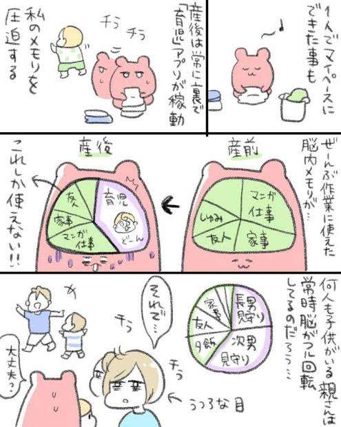 他人には言えない育児の悩み