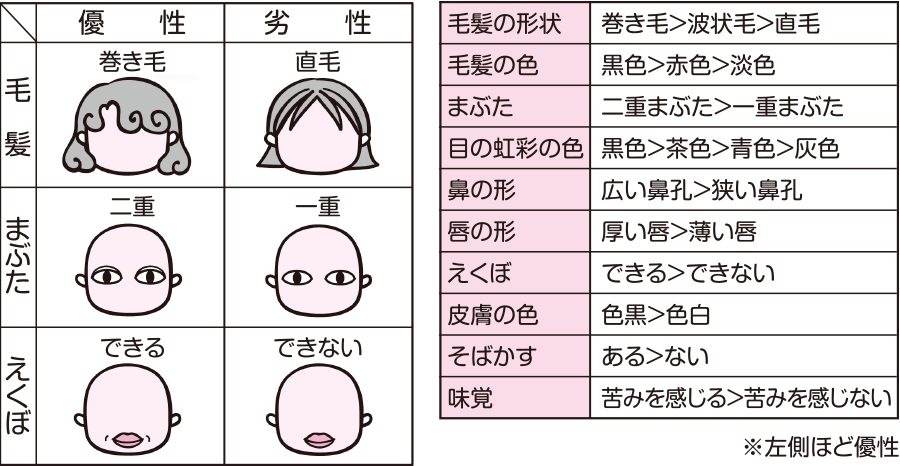 山岸凉子の短編を語りませんか