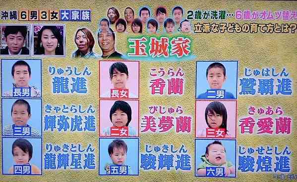 ネット時代だからこそ気をつけたい「子どもの命名」　誤解で炎上することも（中川淳一郎）