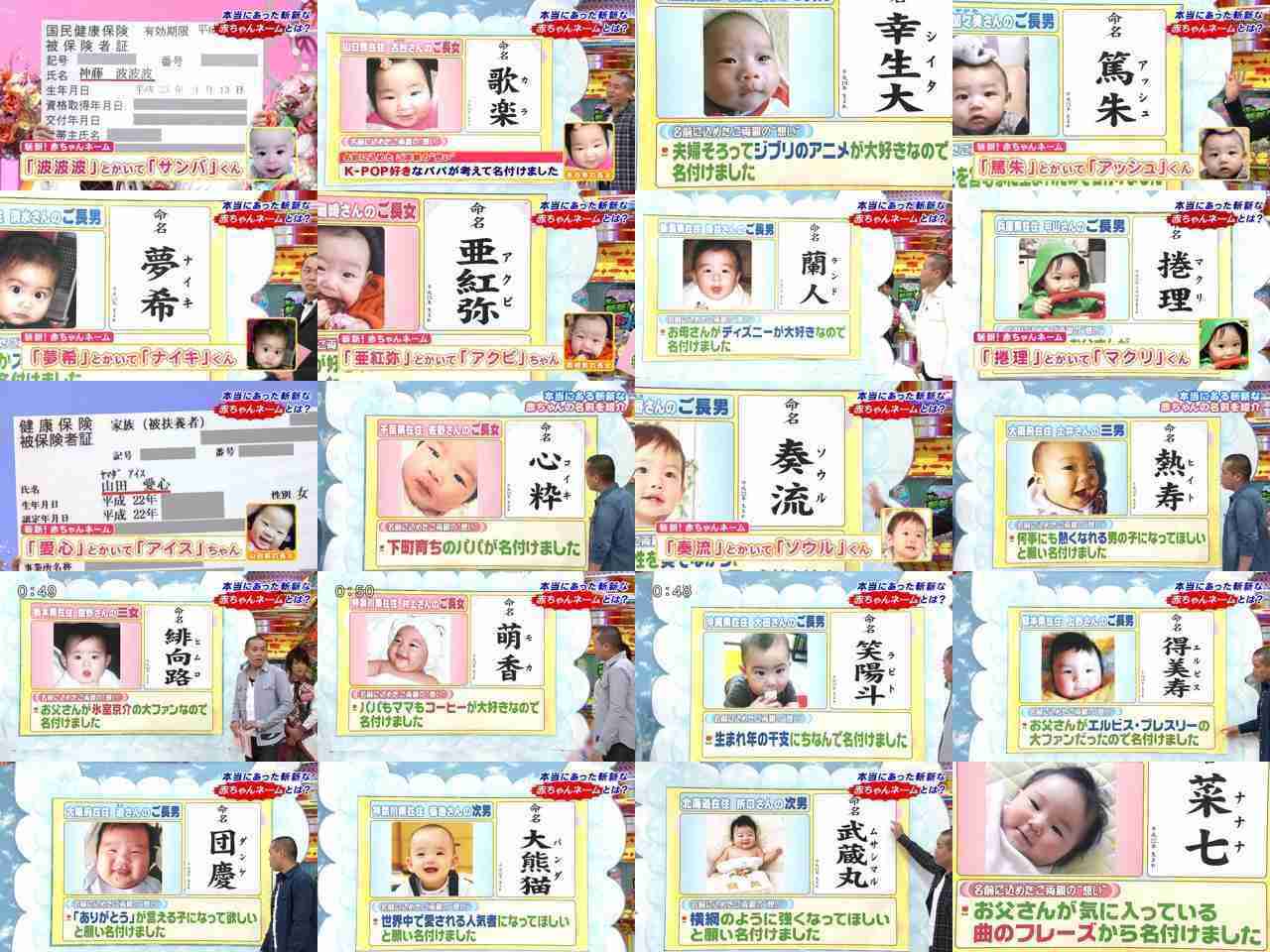 ネット時代だからこそ気をつけたい「子どもの命名」　誤解で炎上することも（中川淳一郎）