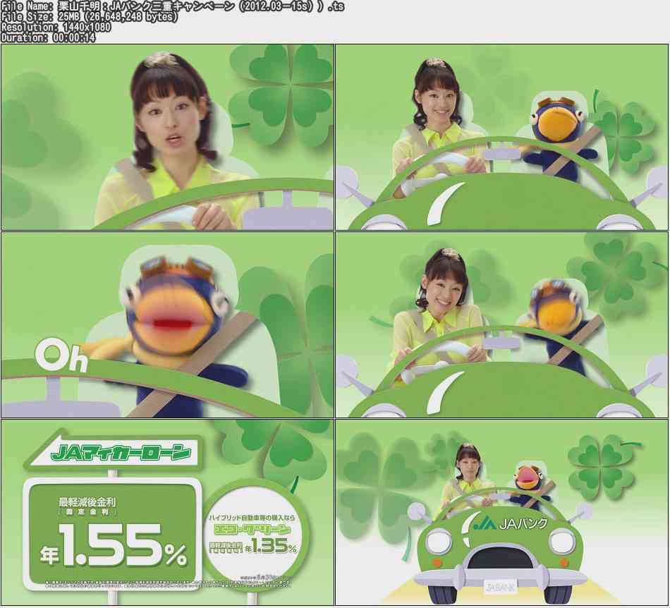 このCMに出てるの意外だなと思った芸能人