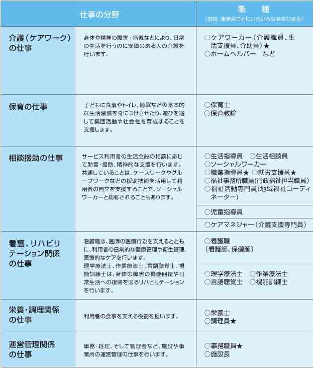 モーニング娘。OGについて語りたい