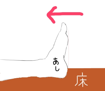 最近コツを掴んできたこと