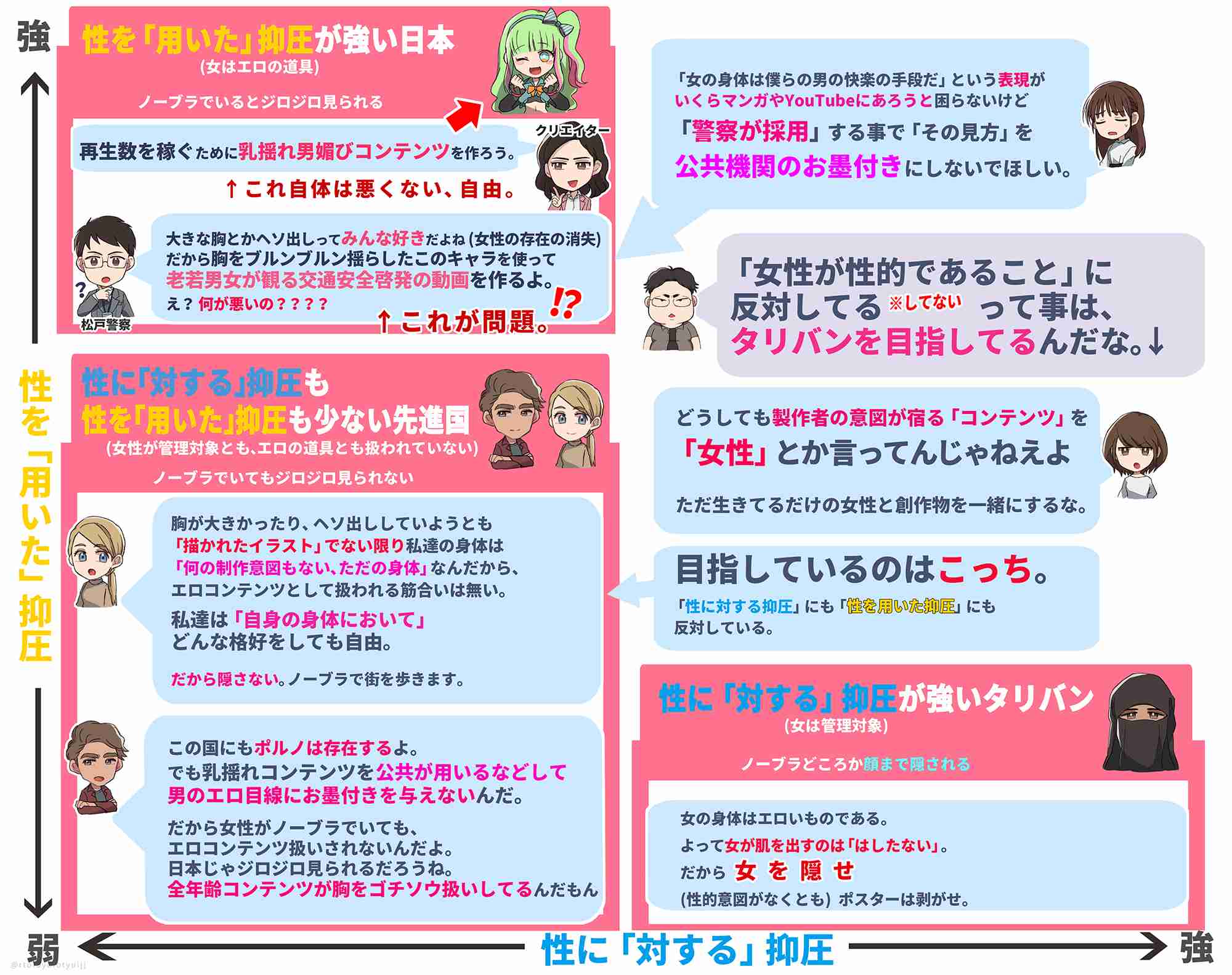 VTuber動画「性的」批判で削除→抗議署名　フェミニスト議連が見解「掲載も、削除も、ともに千葉県警によるもの」