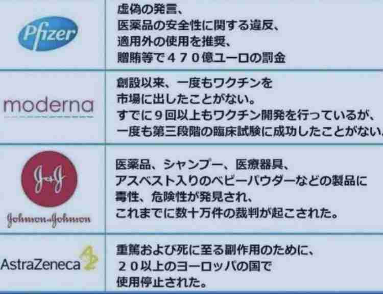 感染者「10代以下が倍増」　ワクチン“空白世代”ジワリ...　冬に向け「第6波」懸念