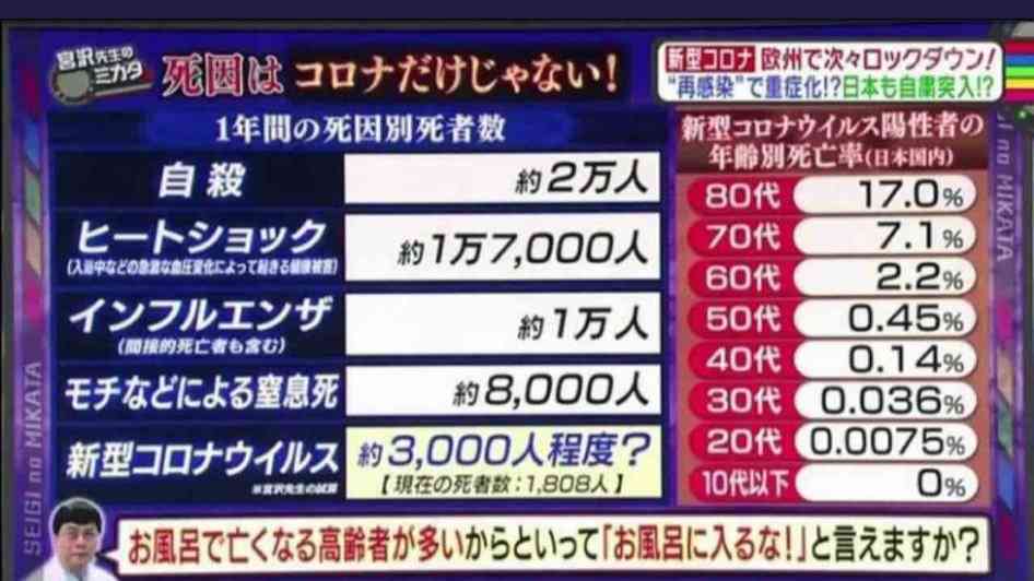 意味ないと思う感染対策PART2