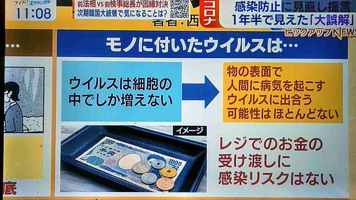 意味ないと思う感染対策PART2