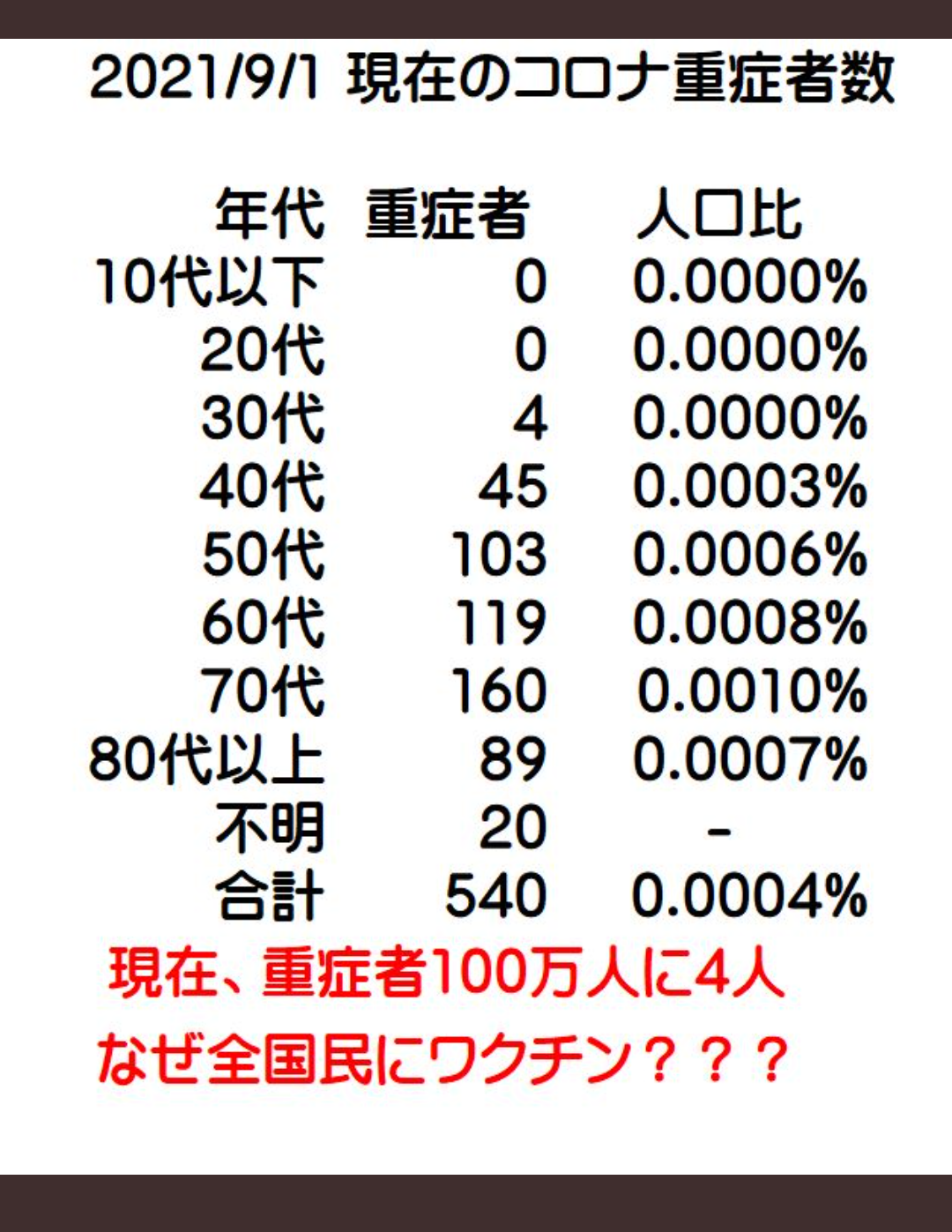 意味ないと思う感染対策PART2