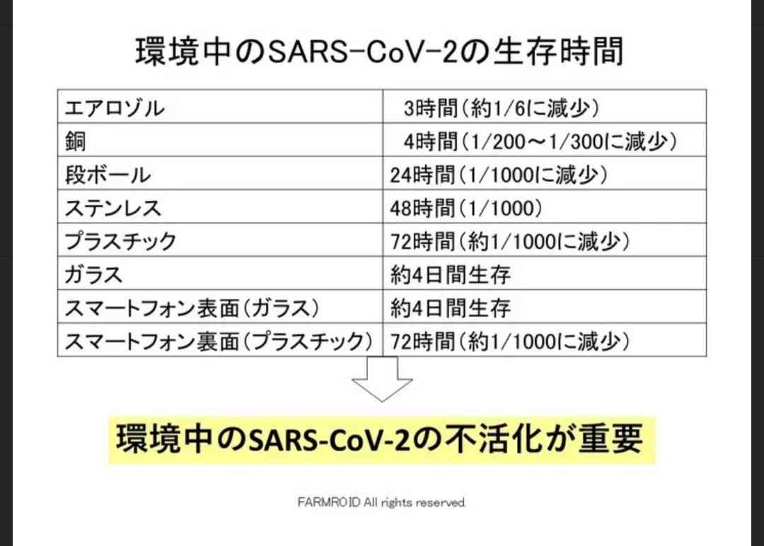 意味ないと思う感染対策PART2