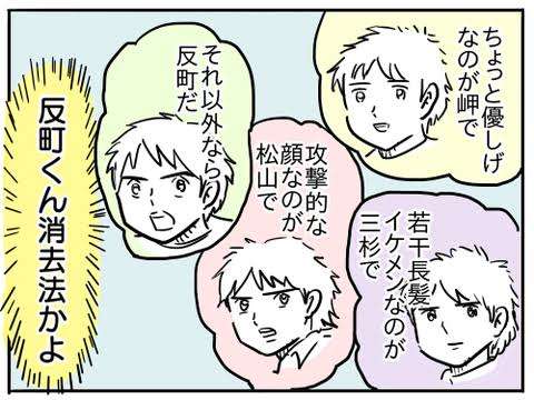 キャプテン翼を語ろう!