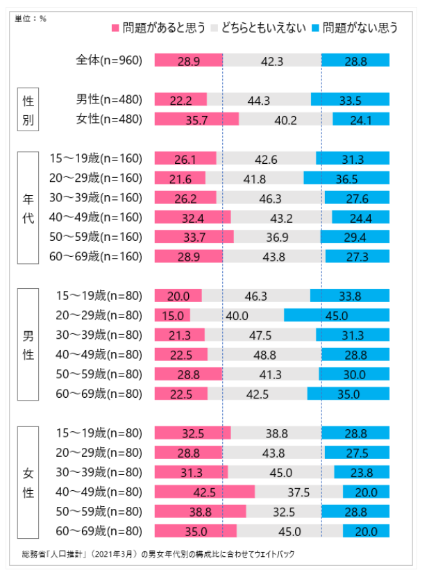 千葉県警の女性キャラ“性的”抗議 制作会社の女性代表が反論「制作に携わったのは全て女性」