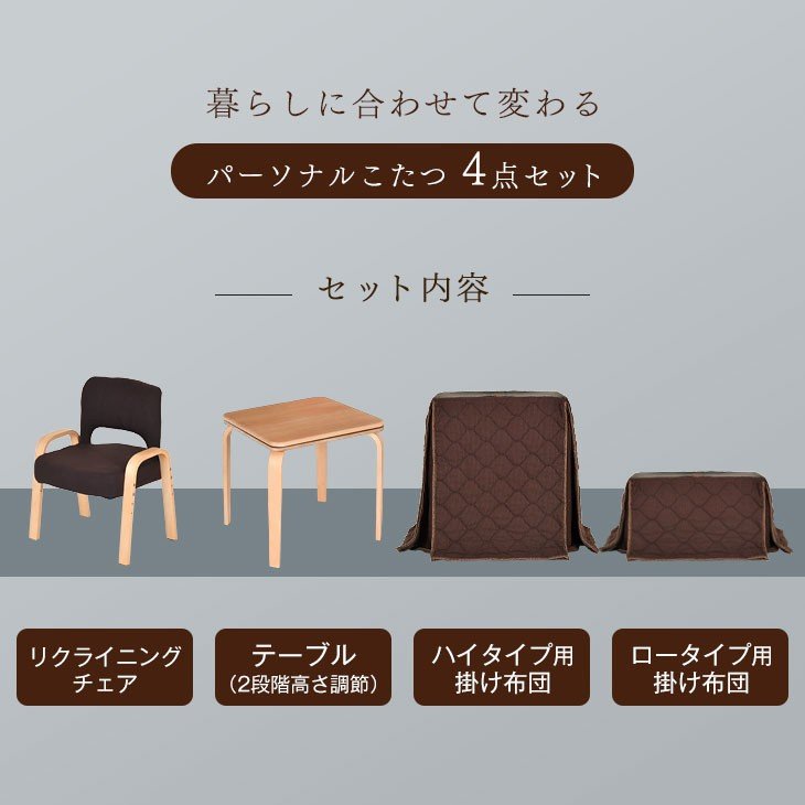 一人暮らしの方こたつ買いましたか？