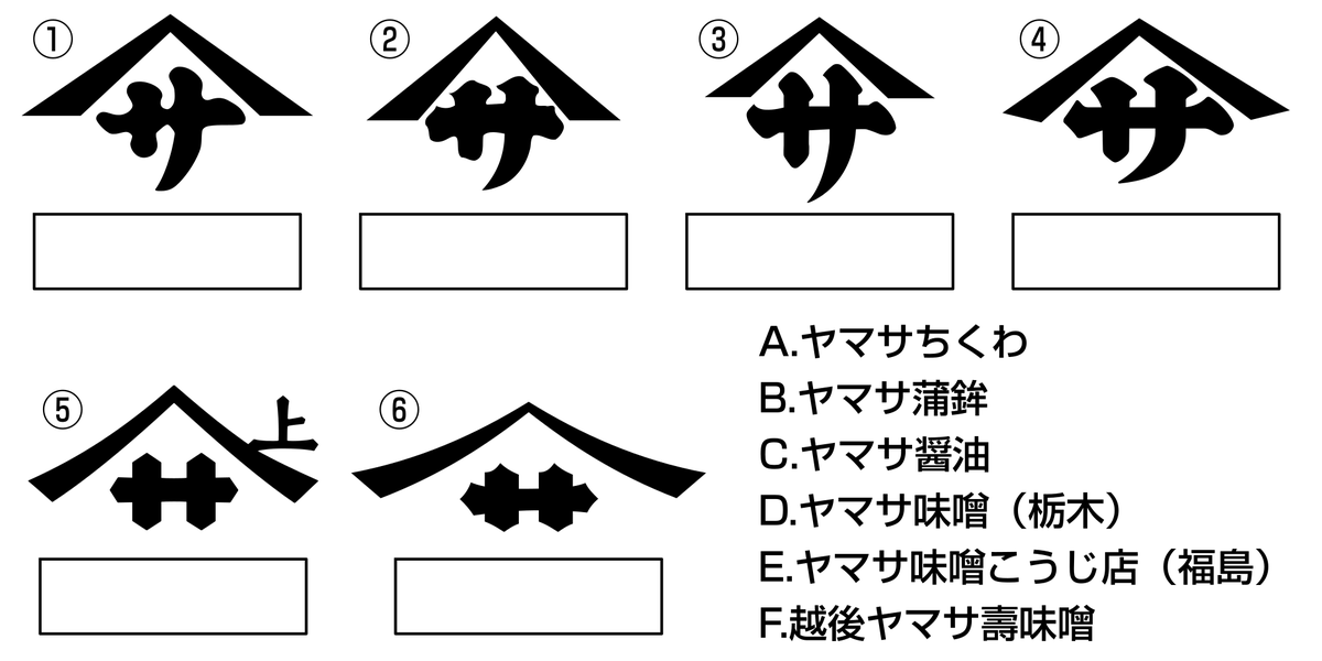 新型コロナウイルスワクチン 日本が誇る