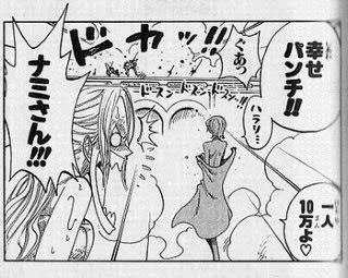 男が好きになったことがあると思う女性キャラクター