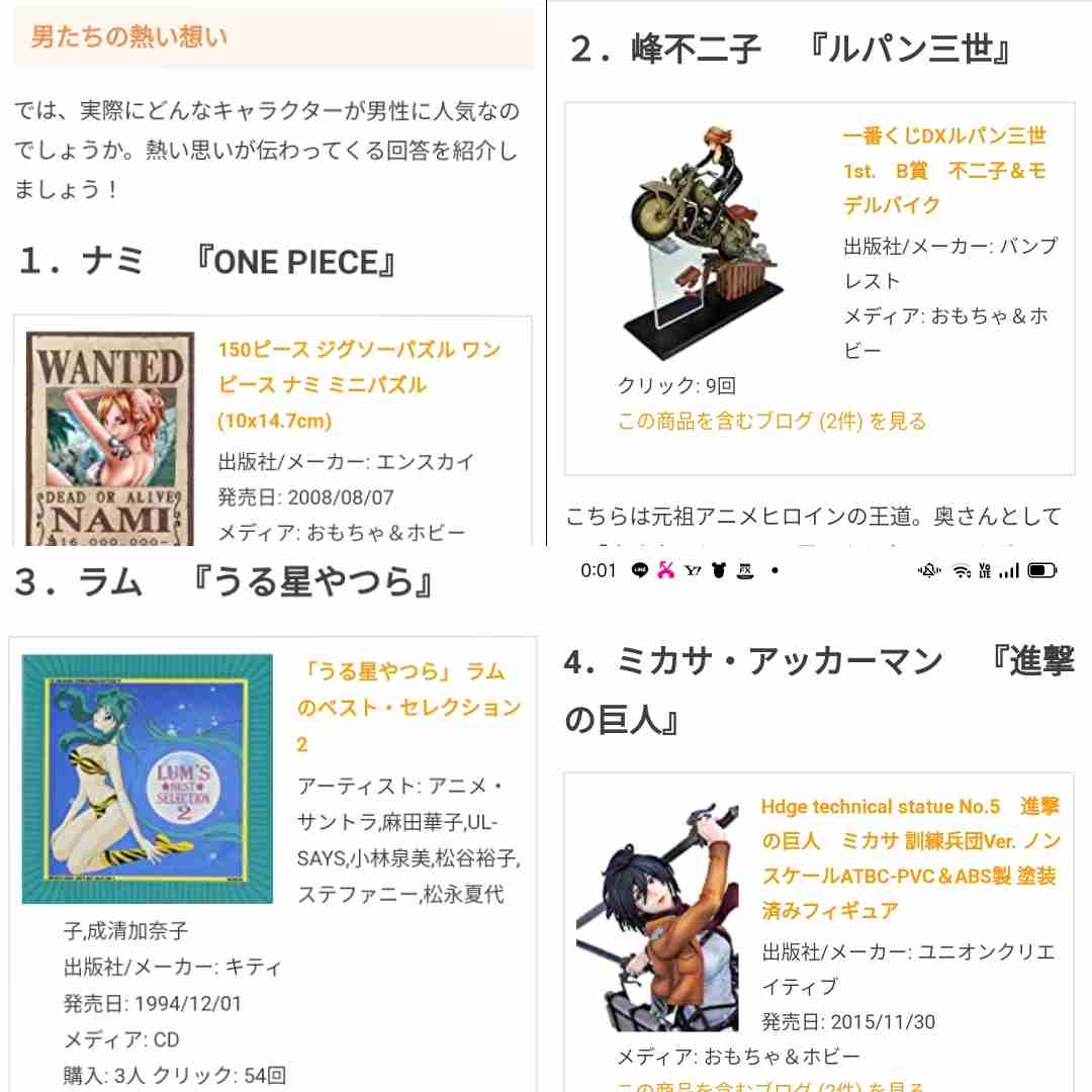 男が好きになったことがあると思う女性キャラクター