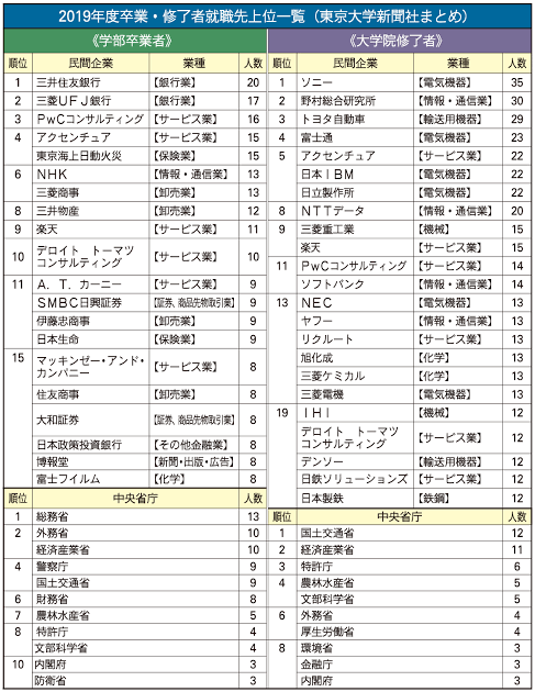 賢い子は幼少期から違う?part 4