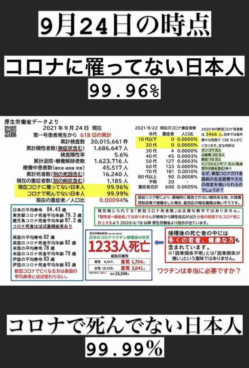 【実況・感想】オールスター感謝祭’２１秋　３０周年超特別版 超貴重映像も大放出SP