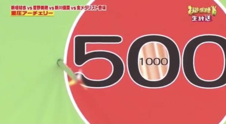 【実況・感想】オールスター感謝祭’21秋 30周年超特別版 超貴重映像も大放出SP