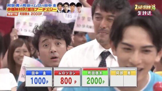 【実況・感想】オールスター感謝祭’21秋 30周年超特別版 超貴重映像も大放出SP
