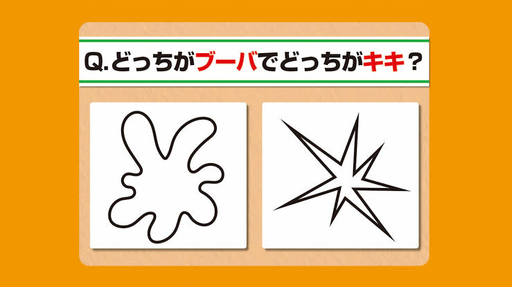 色んな心理テストが知りたい