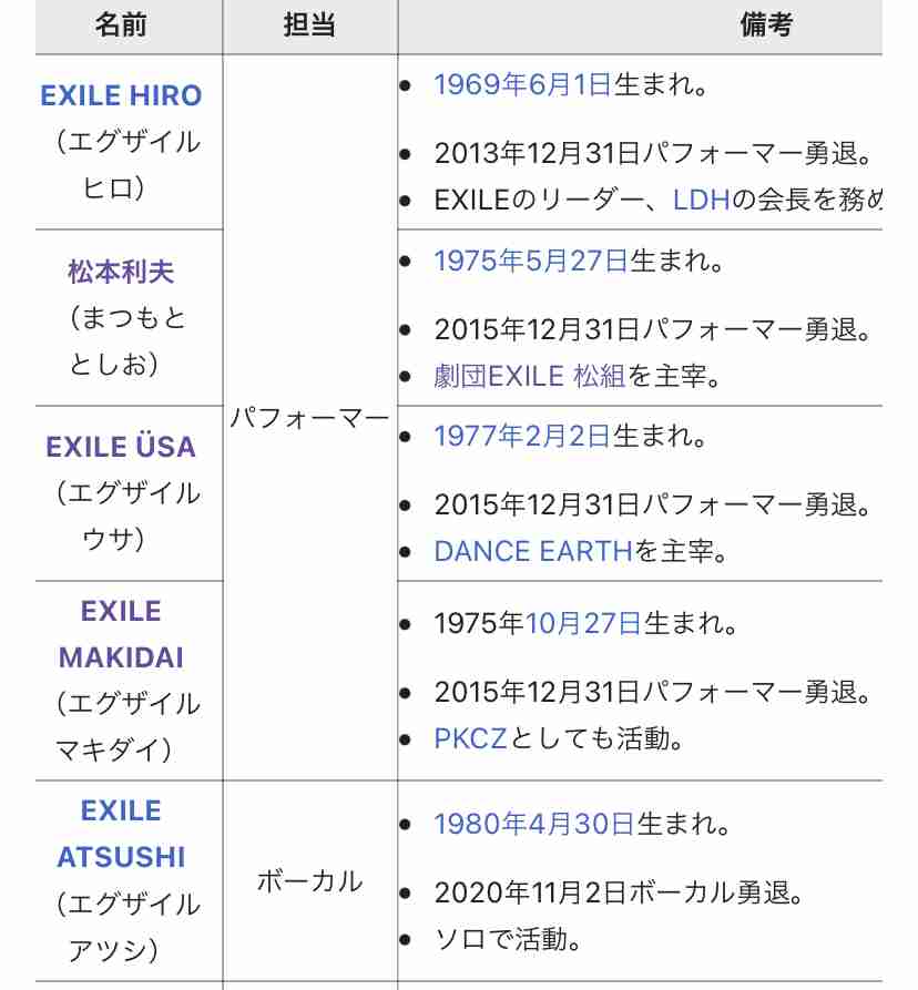 EXILE小林直己、初著書「選択と奇跡 あの日、僕の名字はEXILEになった」発表
