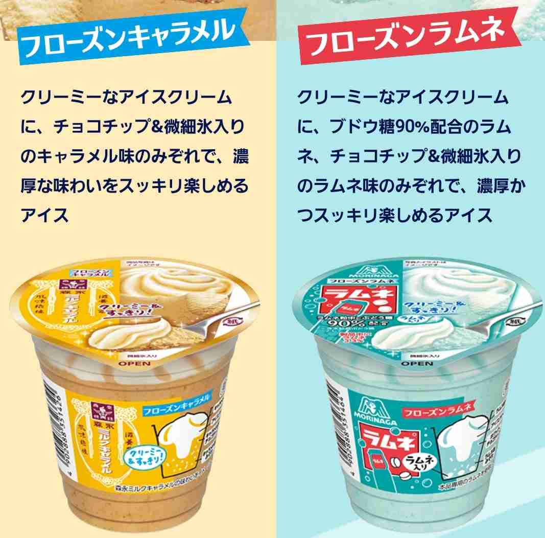 「ラムネ菓子ブーム」でコラボ商品続々、なぜ大人気になったのか