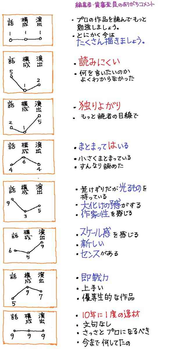 『ONE PIECE』はなぜ一コマに情報を詰め込むのか？　徹底した書き込みに宿る、尾田栄一郎の信念