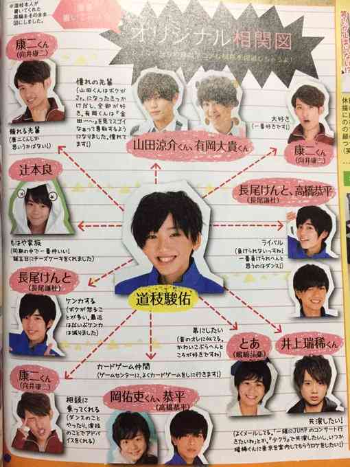 なにわ男子・道枝駿佑、爽やかな衣装で柔和な笑み 『週刊朝日』単独初表紙飾る