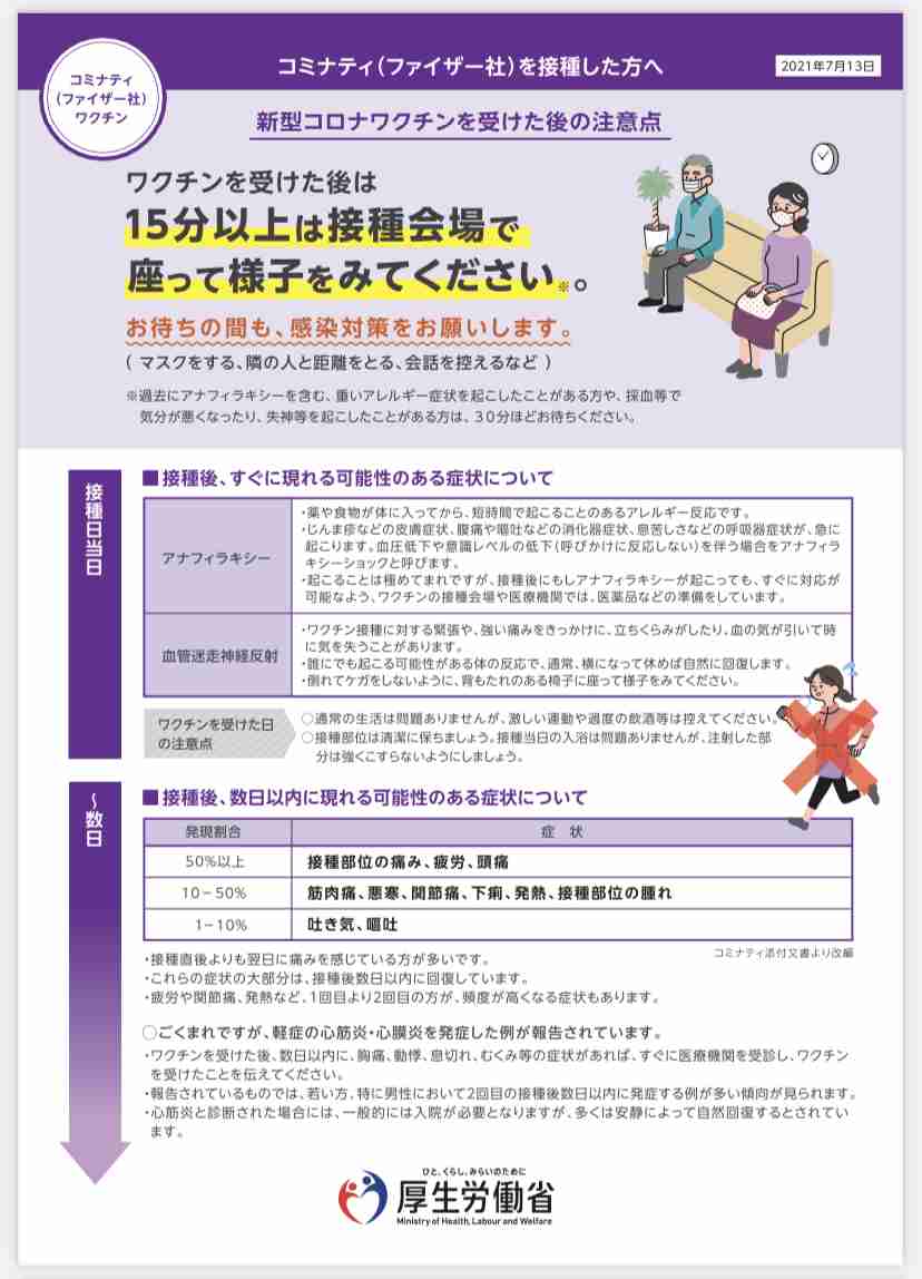 新型コロナワクチンの副反応part２