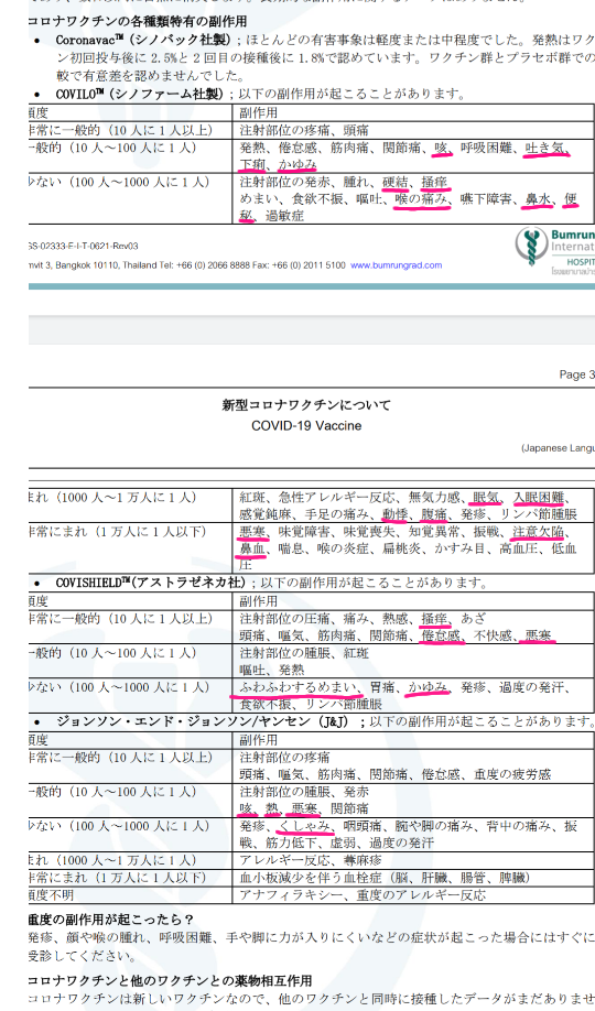 新型コロナワクチンの副反応part２