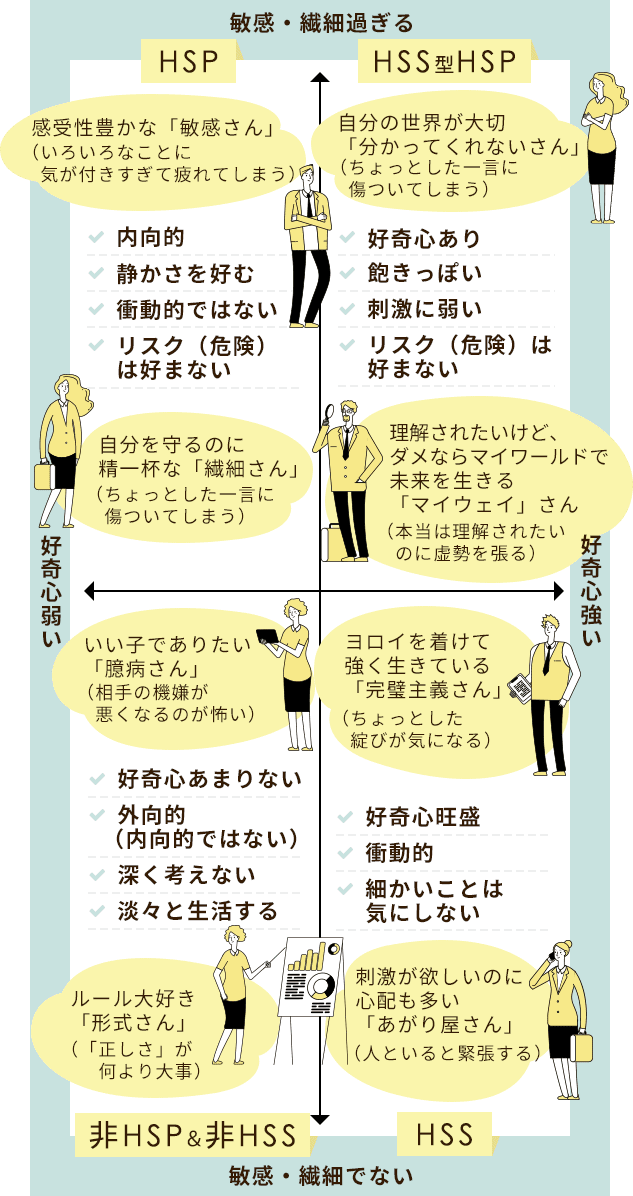 生活音が気になる